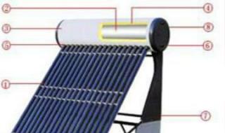 太阳能热水器结构图